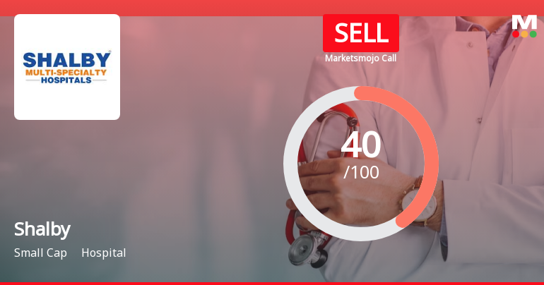 Shalby Ltd. is Rated Sell