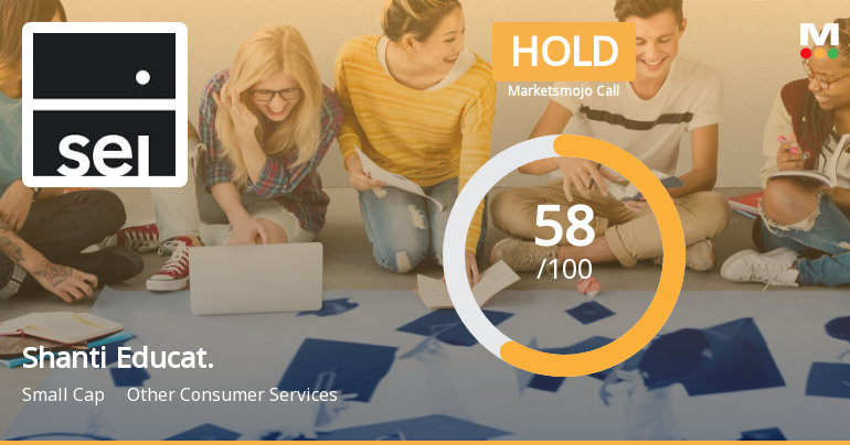 Shanti Educational Initiatives Ltd is Rated Hold