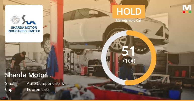 Sharda Motor Industries Ltd is Rated Hold