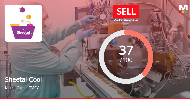 Sheetal Cool Products Ltd is Rated Sell