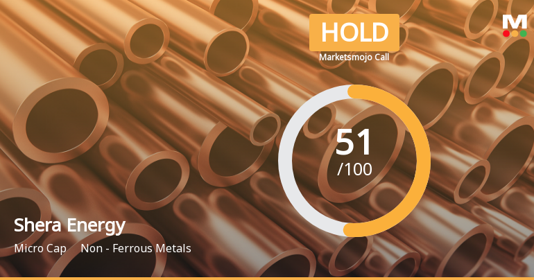 Shera Energy Ltd is Rated Hold