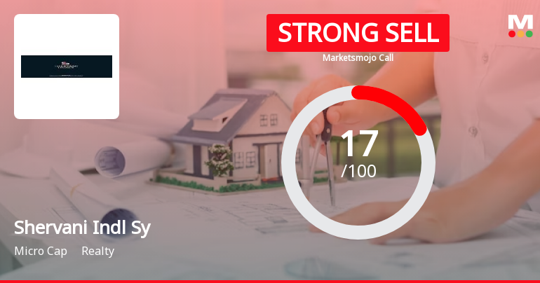 Shervani Industrial Syndicate Ltd is Rated Strong Sell