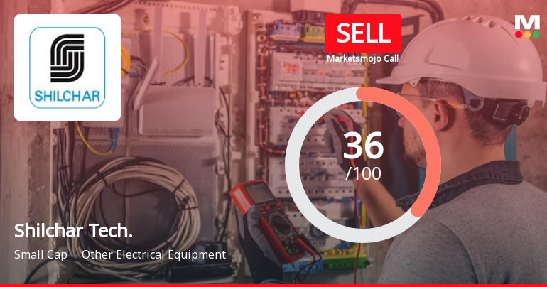 Shilchar Technologies Ltd is Rated Sell
