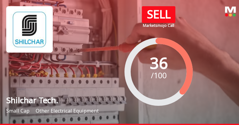 Shilchar Technologies Ltd is Rated Sell