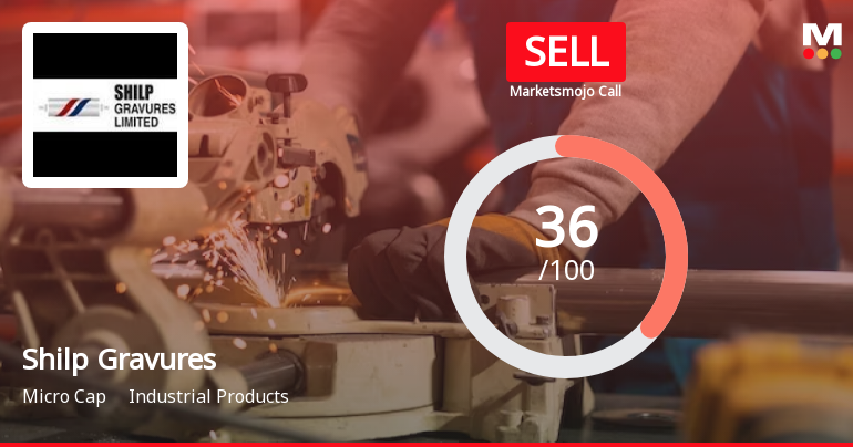 Shilp Gravures Ltd is Rated Sell