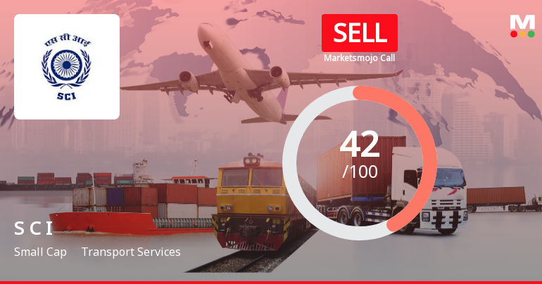 Shipping Corporation of India Ltd Downgraded to Sell Amid Weak Financials and Technical Signals