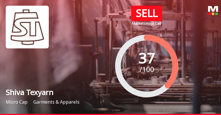 Shiva Texyarn Ltd is Rated Sell