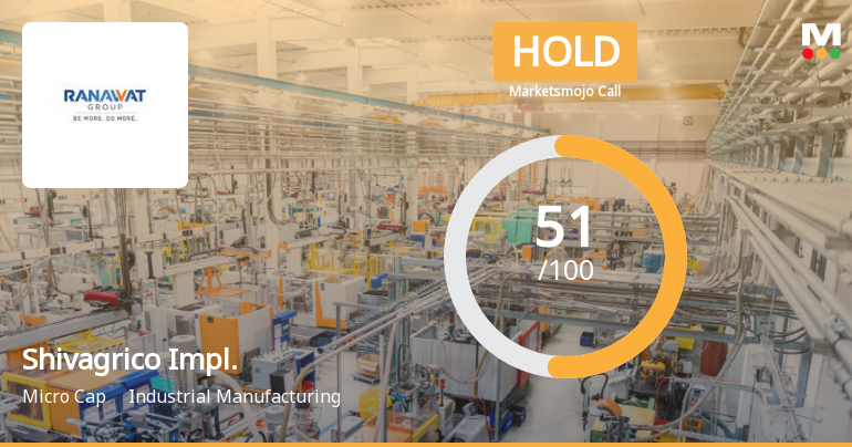 Shivagrico Implements Ltd Upgraded to Hold on Technical and Valuation Improvements