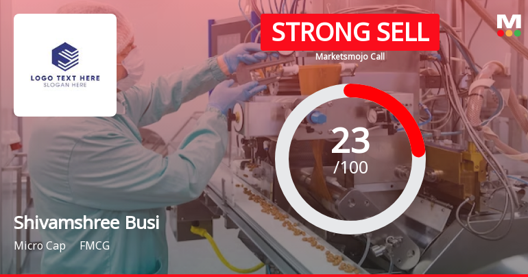 Shivamshree Businesses Ltd Downgraded to Strong Sell Amid Technical and Fundamental Weaknesses