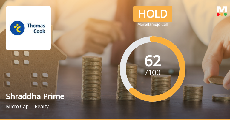 Shraddha Prime Projects Ltd Downgraded to Hold Amid Mixed Technical and Financial Signals