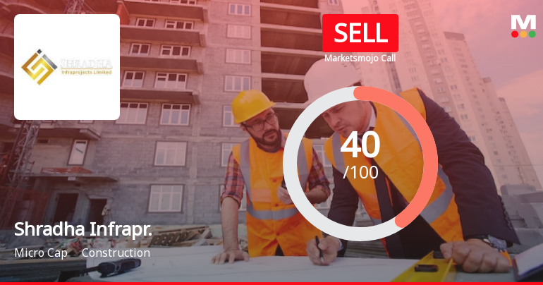 Shradha Infraprojects Ltd is Rated Sell