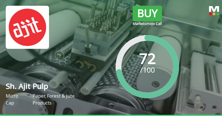 Shree Ajit Pulp and Paper Ltd is Rated Buy