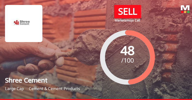 Shree Cement Ltd. is Rated Sell