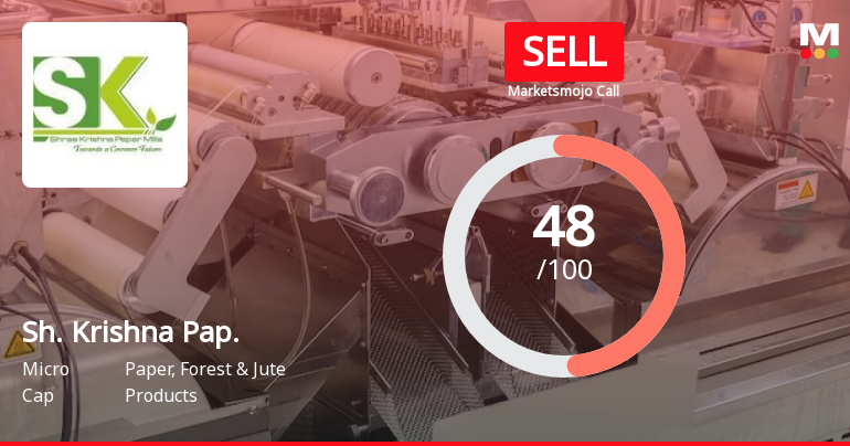 Shree Krishna Paper Mills & Industries Ltd is Rated Sell
