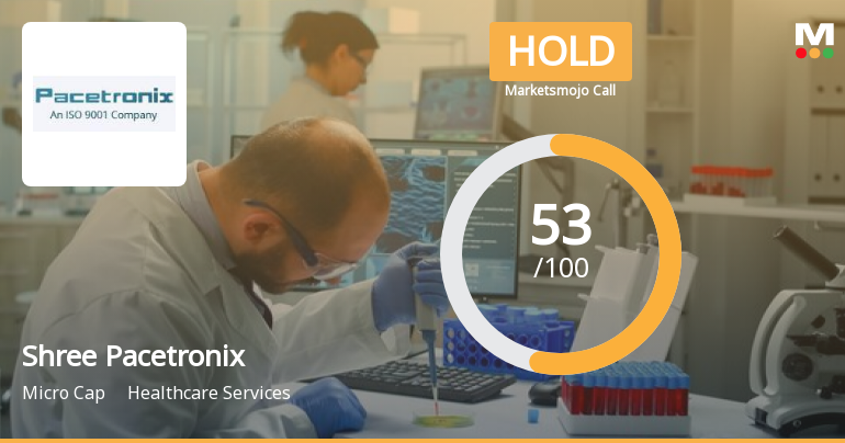 Shree Pacetronix Ltd is Rated Hold