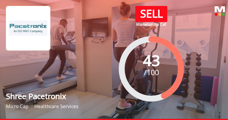 Shree Pacetronix Ltd Downgraded to Sell Amid Mixed Technicals and Valuation Concerns