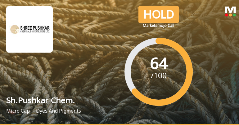 Shree Pushkar Chemicals & Fertilizers Ltd is Rated Hold