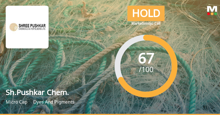 Shree Pushkar Chemicals & Fertilizers Ltd is Rated Hold