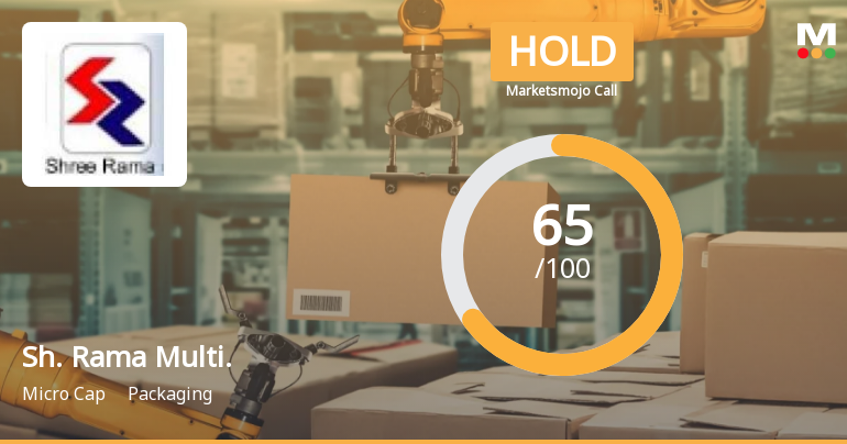 Shree Rama Multi-Tech Ltd is Rated Hold