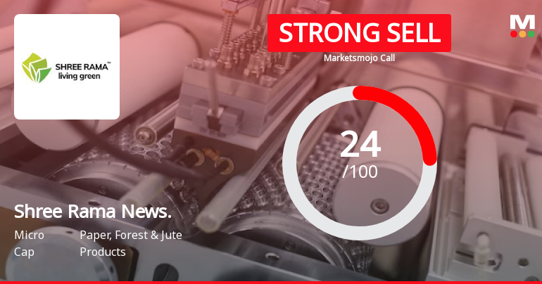 Shree Rama Newsprint Ltd is Rated Strong Sell