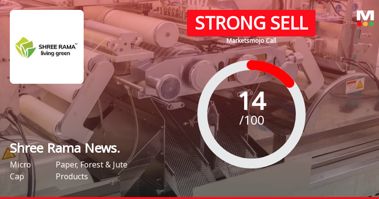 Shree Rama Newsprint Ltd is Rated Strong Sell