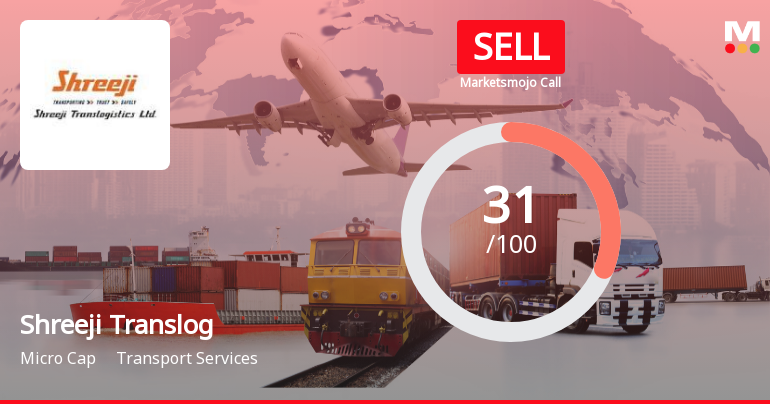 Shreeji Translogistics Ltd Upgraded to Sell Amid Mixed Technical and Valuation Signals