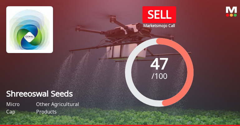 Shreeoswal Seeds & Chemicals Ltd is Rated Sell