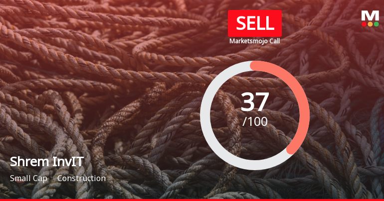 Shrem InvIT is Rated Sell by MarketsMOJO