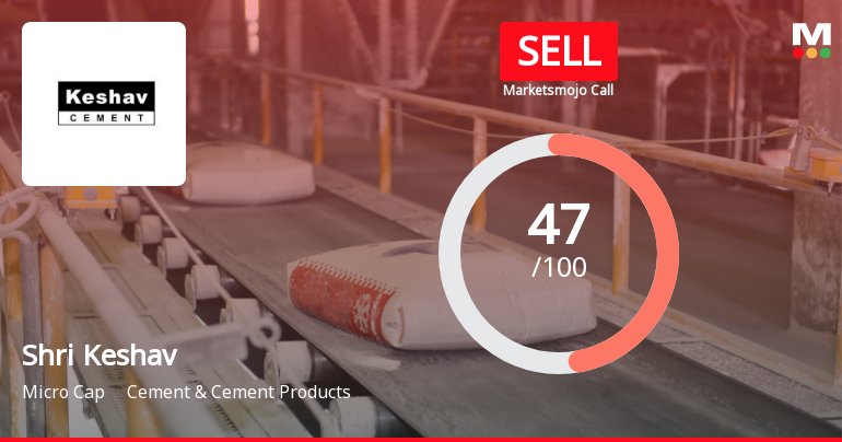 Shri Keshav Cements & Infra Ltd Downgraded to Sell Amid Mixed Technicals and Fair Valuation
