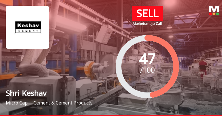 Shri Keshav Cements & Infra Ltd is Rated Sell