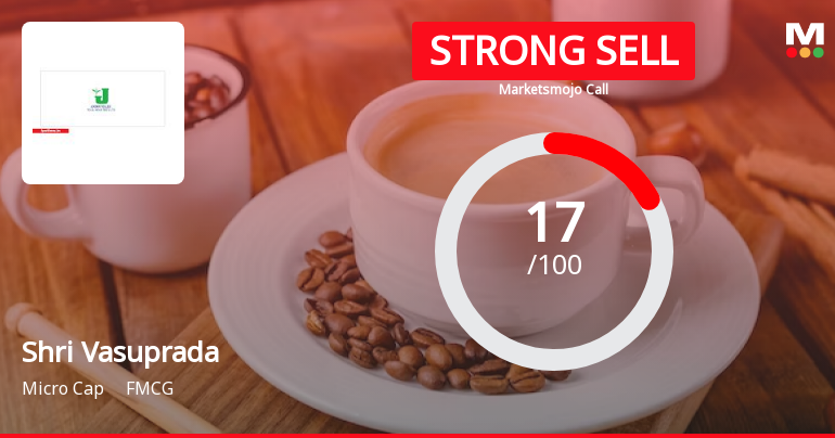 Shri Vasuprada Plantations Ltd is Rated Strong Sell