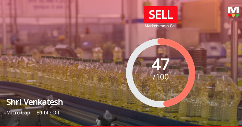 Shri Venkatesh Refineries Ltd is Rated Sell