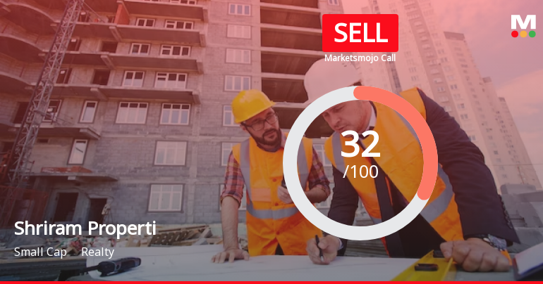 Shriram Properties Ltd is Rated Sell