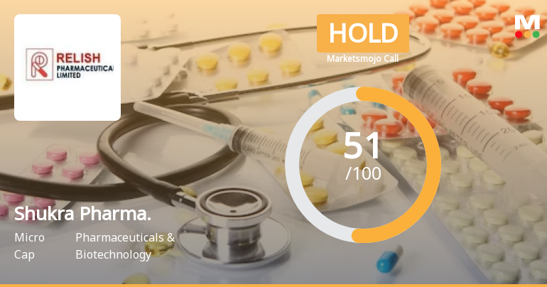 Shukra Pharmaceuticals Ltd is Rated Hold