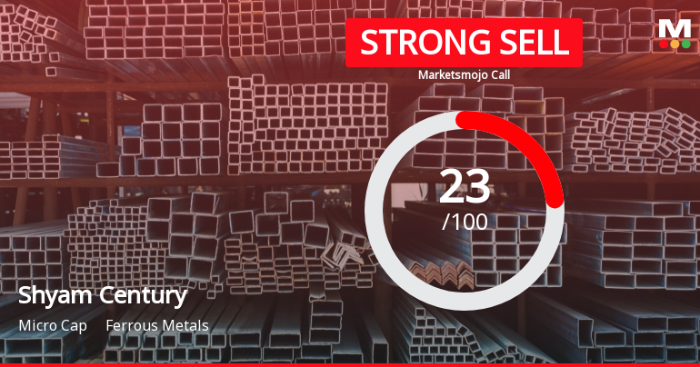 Shyam Century Ferrous Ltd is Rated Strong Sell