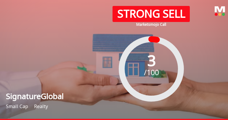 SignatureGlobal India Ltd is Rated Strong Sell