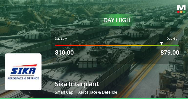 Sika Interplant Systems Ltd Hits Intraday High with 8.76% Surge on 28 Jan 2026