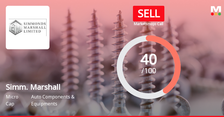 Simmonds Marshall Ltd is Rated Sell