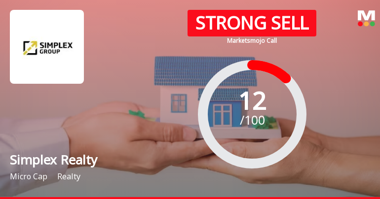 Simplex Realty Ltd is Rated Strong Sell