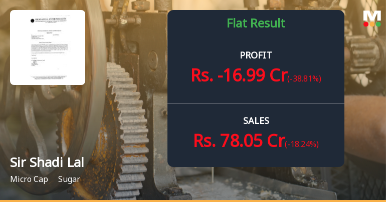 Sir Shadi Lal Enterprises Q2 FY26: Mounting Losses Signal Deepening Crisis