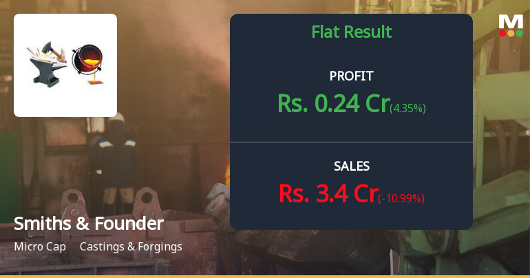 Smiths & Founders Q3 FY26: Margin Compression Weighs on Micro-Cap Foundry