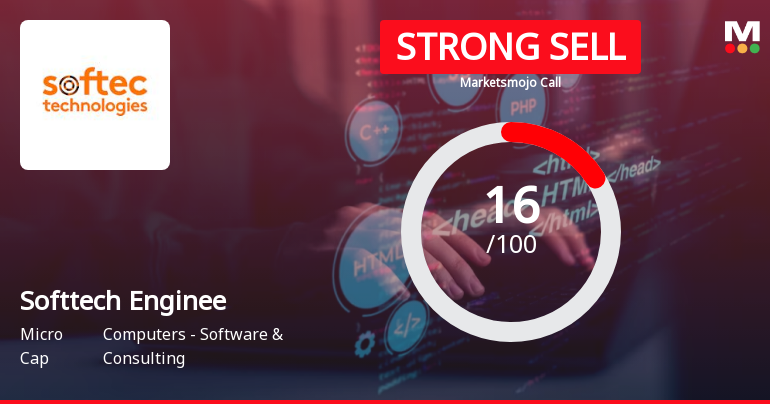 Softtech Engineers Ltd is Rated Strong Sell