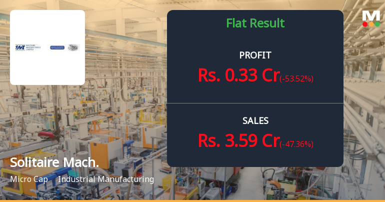 Solitaire Machine Tools Q3 FY26: Revenue Struggles Continue as Stock Faces Structural Headwinds