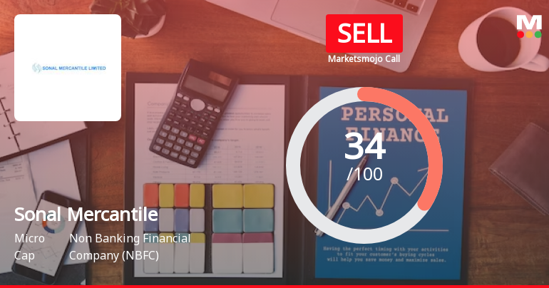 Sonal Mercantile Ltd is Rated Sell