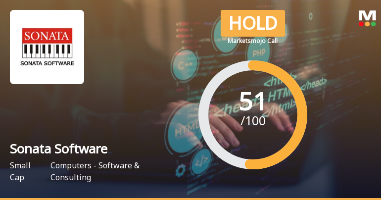 Sonata Software Ltd. is Rated Hold