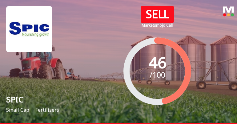 Southern Petrochemical Industries Corporation Ltd. is Rated Sell