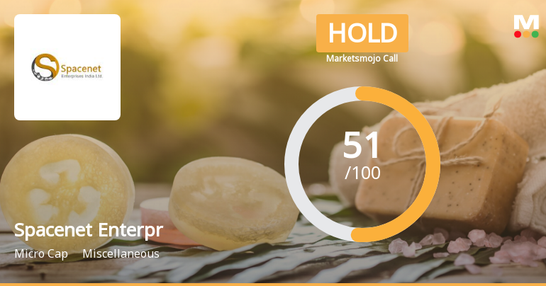 Spacenet Enterprises India Ltd is Rated Hold