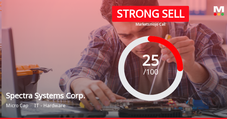 Spectra Systems Corp. Faces Financial Reevaluation Amid Declining Sales and Mixed Indicators