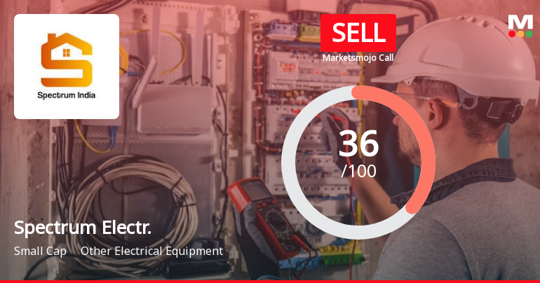 Spectrum Electrical Industries Ltd is Rated Sell