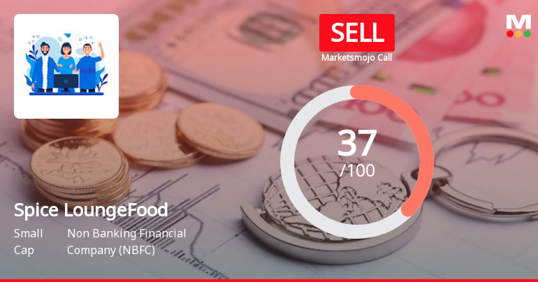 Spice Lounge Food Works Ltd is Rated Sell